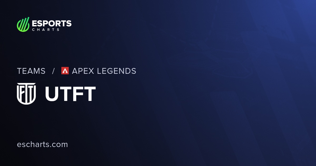 UTFT Apex Team Overview and Viewers Statistics | Esports Charts