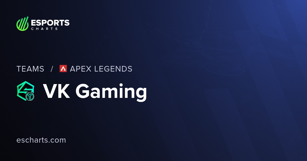 VK Gaming Apex (VK) Team Overview and Viewers Statistics | Esports Charts