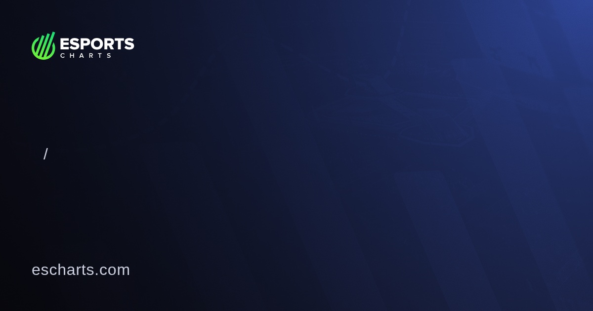 Crocobet Online