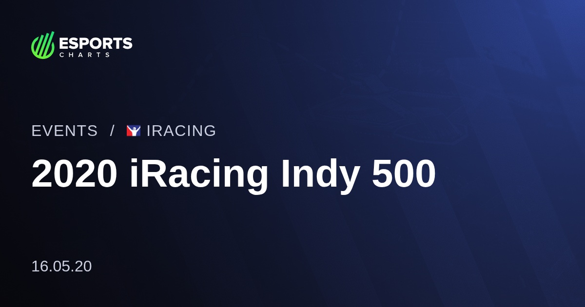 Iracing Indy 500詳細統計データ 視聴者関連