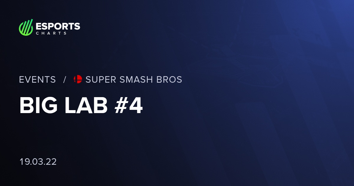 BIG LAB #4 - SSB - Viewership, Overview, Prize Pool | Esports Charts