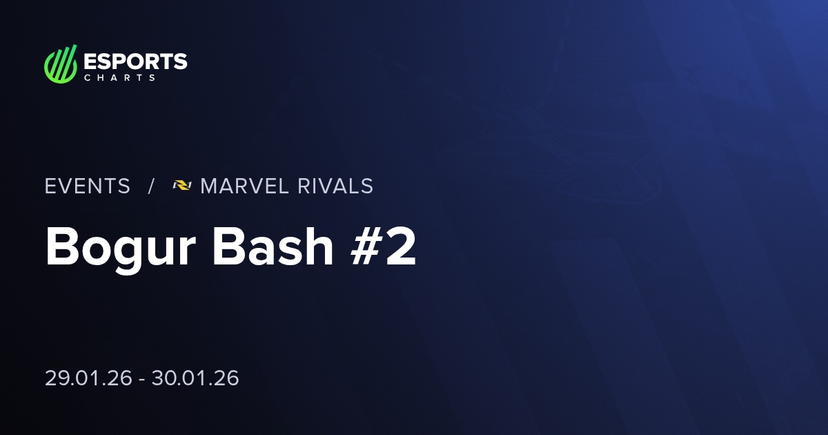 Bogur Bash #2 - MR - Viewership, Overview, Prize Pool | Esports Charts
