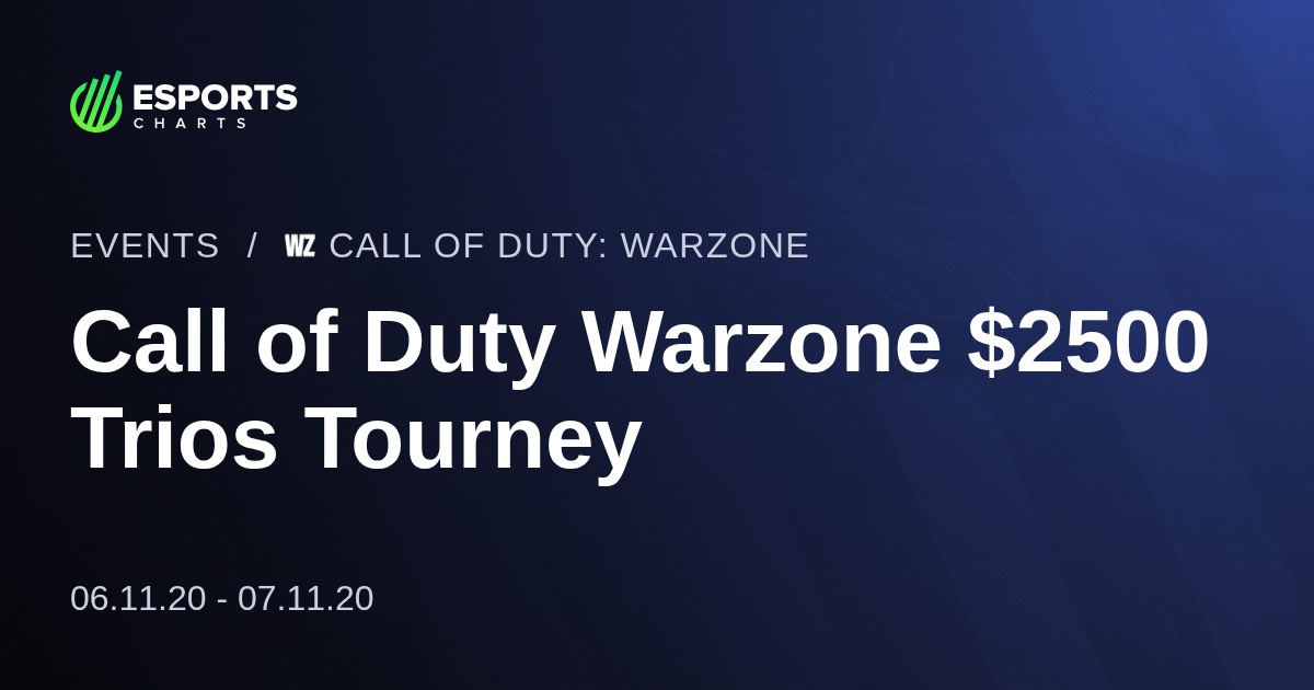 Call of Duty Warzone $2500 Trios Tourney - Warzone - Viewership ...