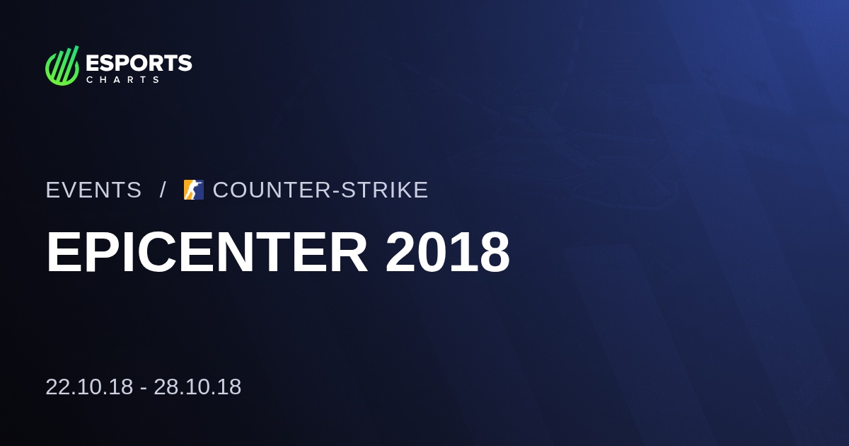 EPICENTER 2018 - CS2 - Schedule and Results