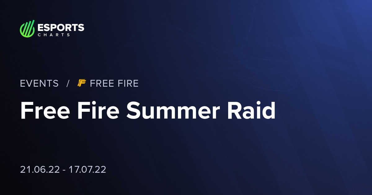 Free Fire Summer Raid - Free Fire - Viewership, Overview, Prize Pool ...