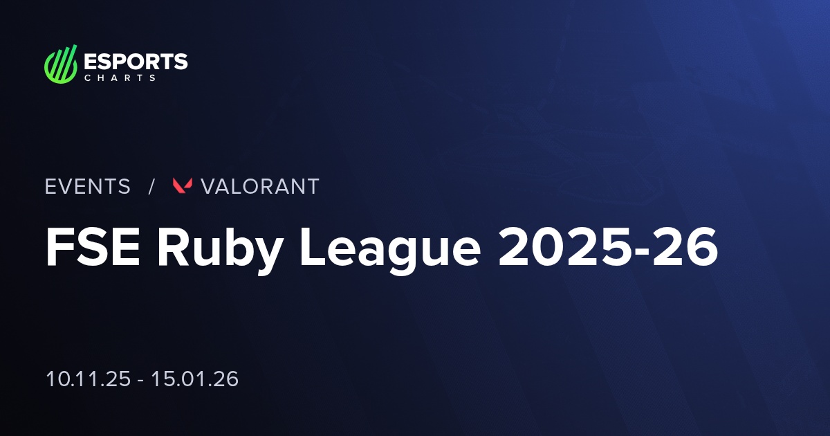 FSE Ruby League 2025-26 - Valorant - Viewership, Overview, Prize Pool ...