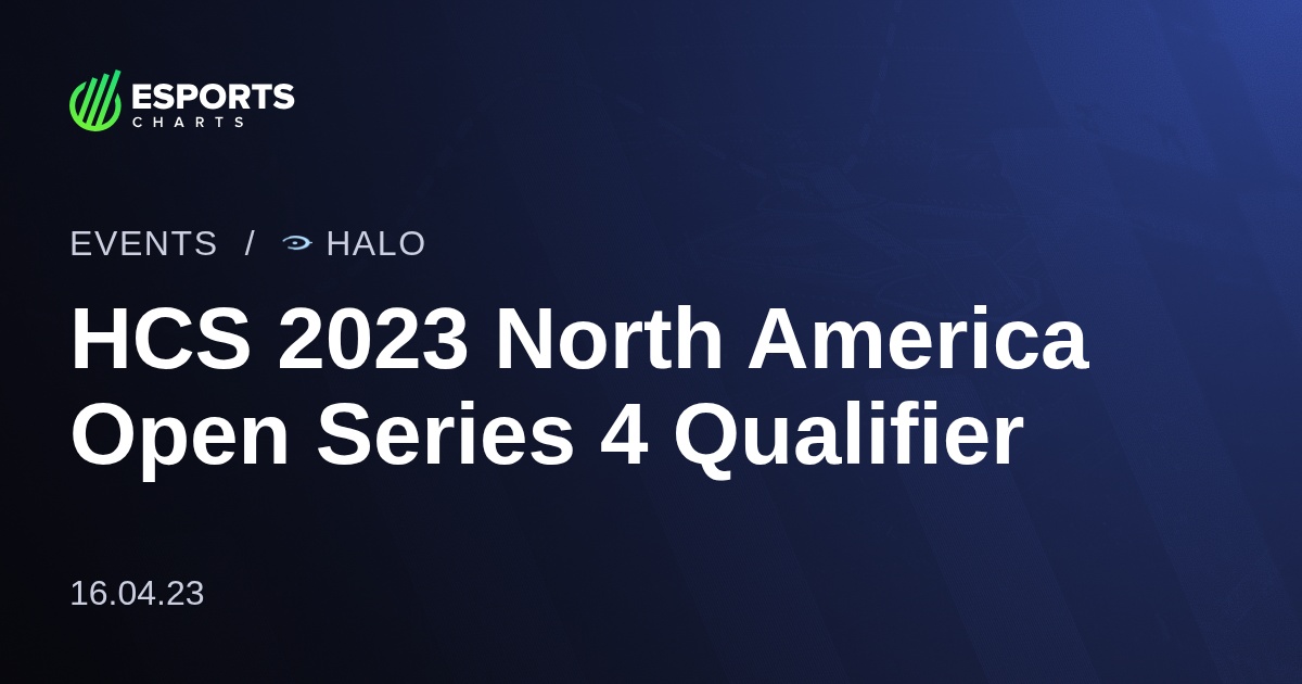 HCS 2023 North America Open Series 4 Qualifier Halo Visualizador