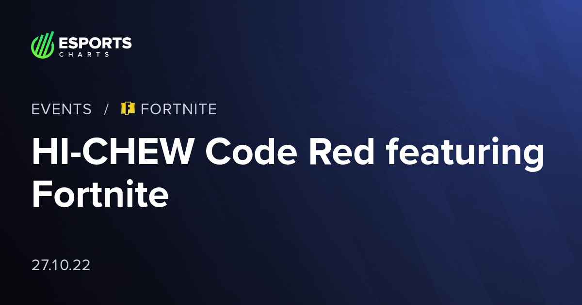 HI-CHEW Code Red featuring Fortnite - Fortnite - Viewership, Overview ...