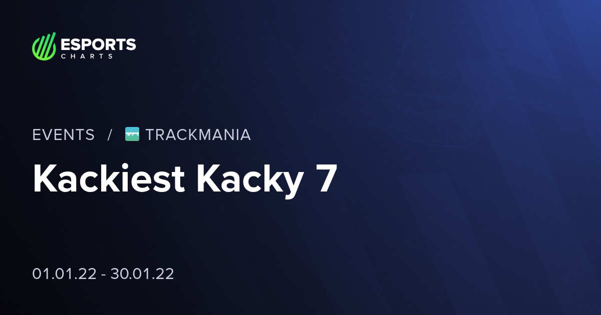 Kackiest Kacky 7 - TrackMania - Viewership, Overview, Prize Pool ...