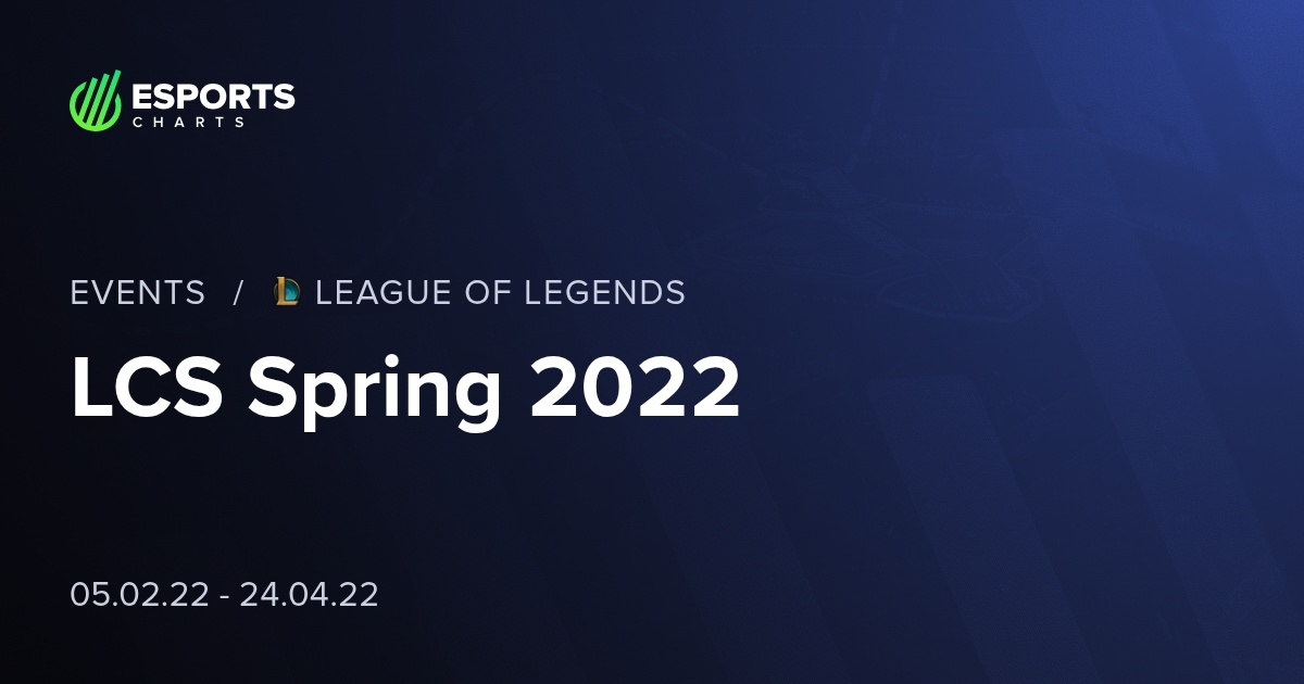 LCS Spring 2022 - LoL - Visualizador, Visão Geral, Pool de Prêmios ...