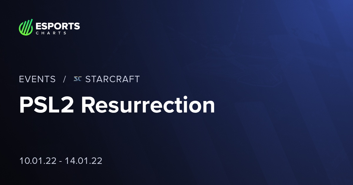 PSL2 Resurrection - SC - Viewership, Overview, Prize Pool | Esports Charts