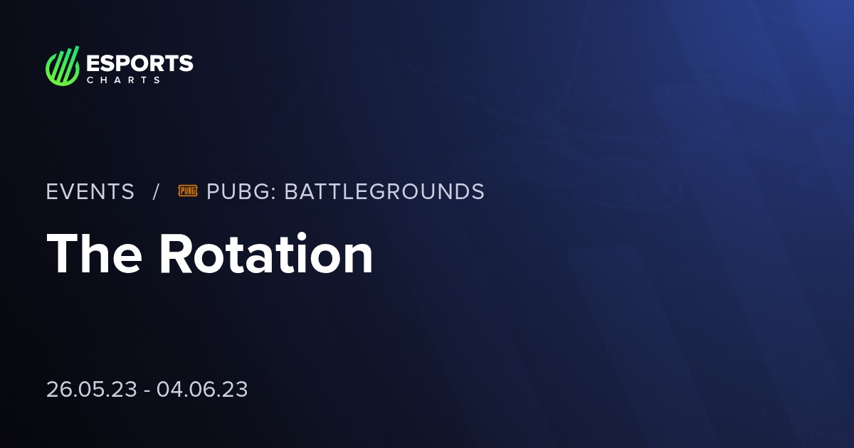 The Rotation - PUBG - Viewership, Overview, Prize Pool | Esports Charts
