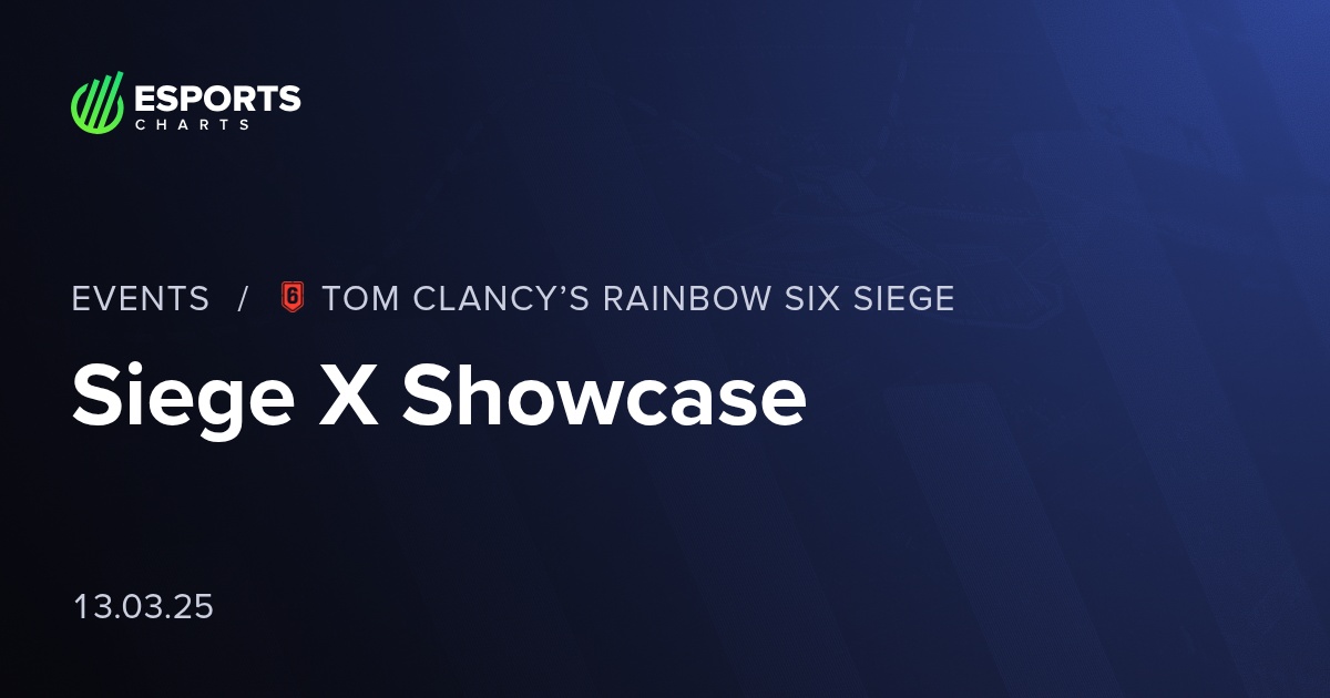 Siege X Showcase - Rainbow 6 - Visualizador, Visão Geral, Pool de ...