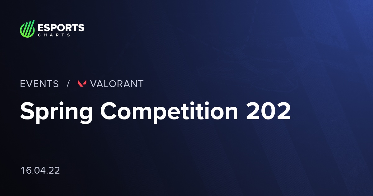 Spring Competition 202 - Valorant - Viewership, Overview, Prize Pool ...