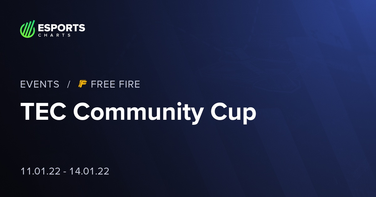 TEC Community Cup - Free Fire - Viewership, Overview, Prize Pool ...