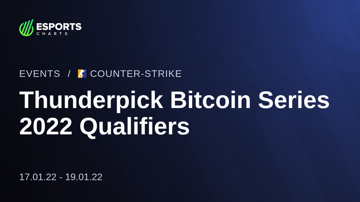 Thunderpick Bitcoin Series 2022 Qualifiers - CS2 - Viewership, Overview,  Prize Pool | Esports Charts