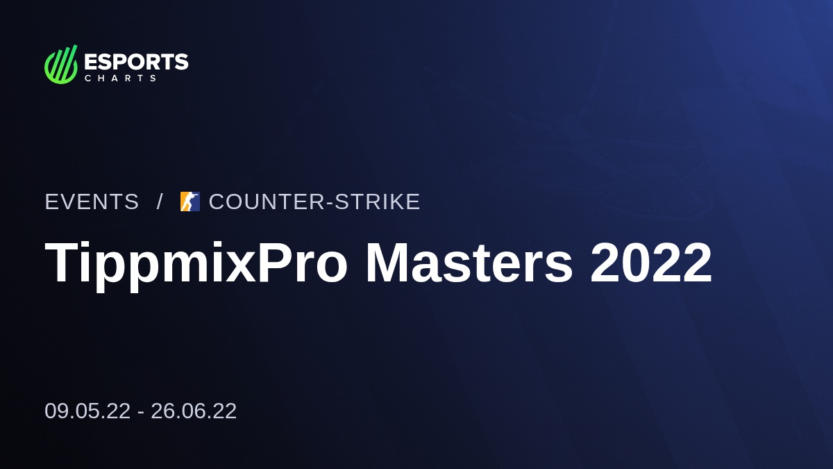 TippmixPRO Masters