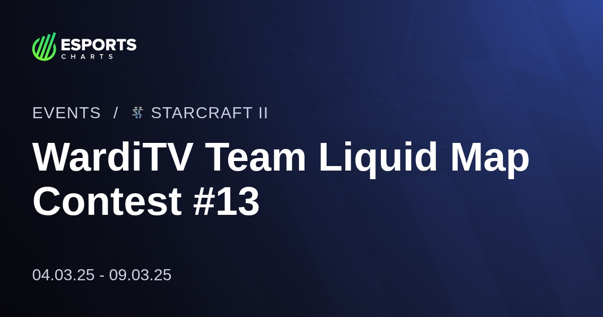 WARDITV TEAM LEAGUE SEASON 10 visual data 8
